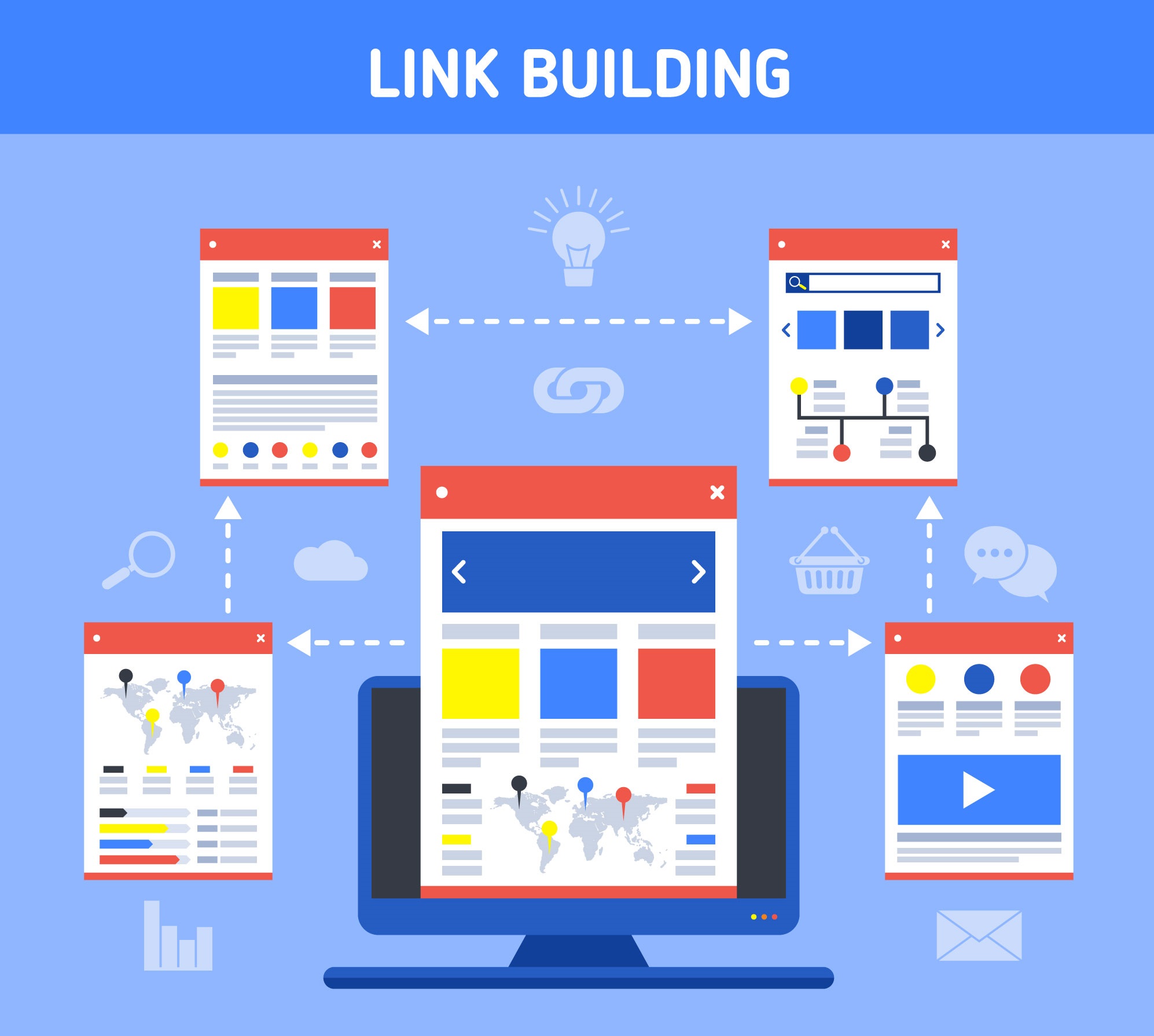 What is a Private Blog Network (PBN)?